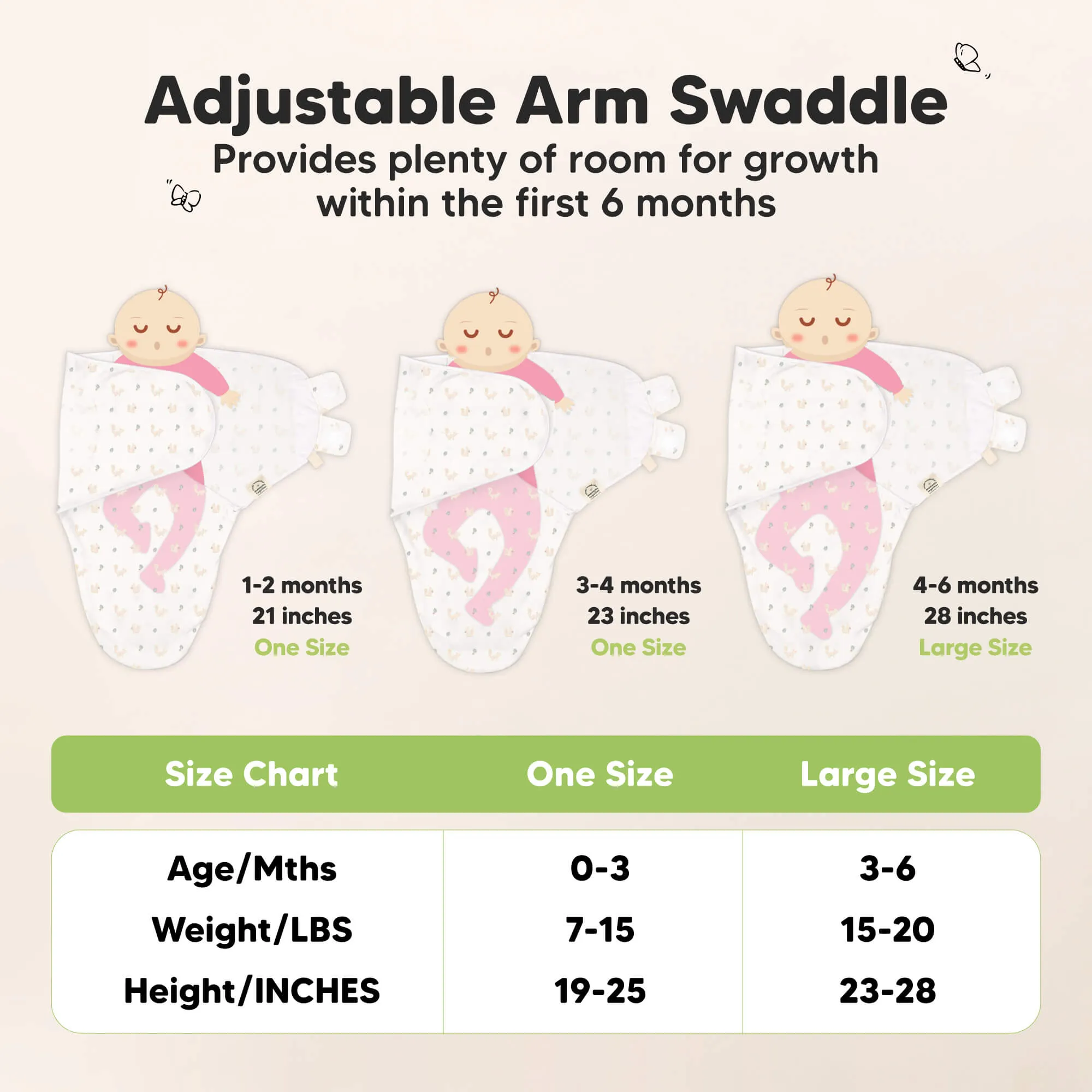 3-Pack Soothe Swaddle Wraps with Knot Hats (Nibbles/Bruce)
