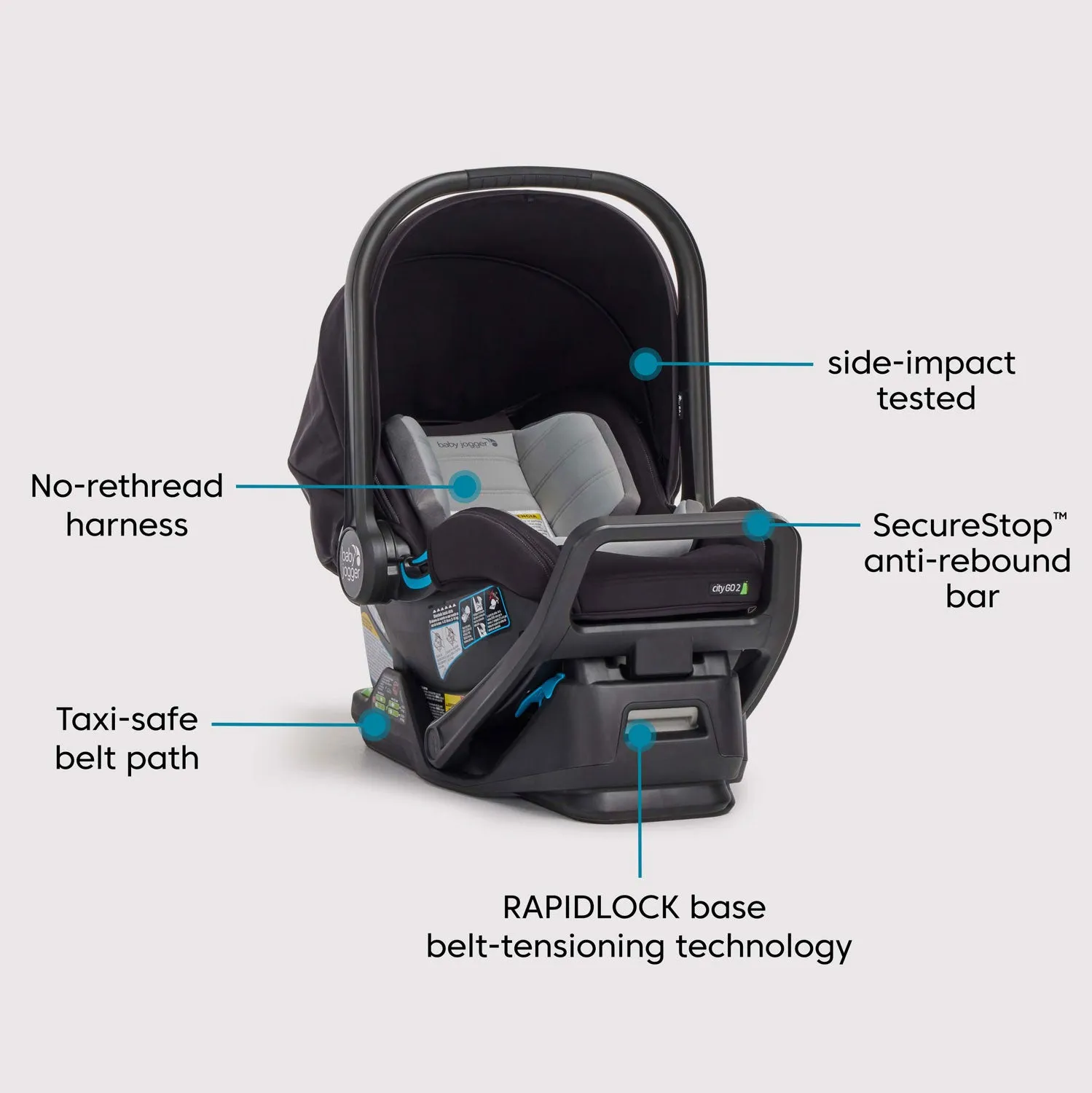 Baby Jogger City Sights   City Go 2 Travel System
