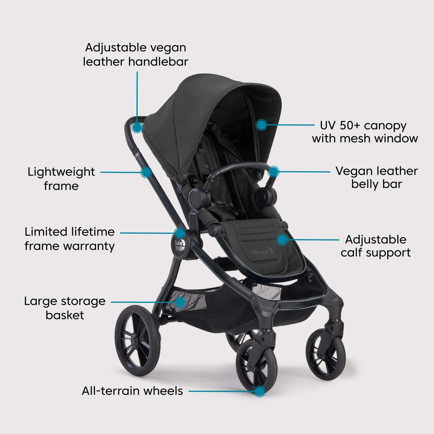 Baby Jogger City Sights   City Go 2 Travel System