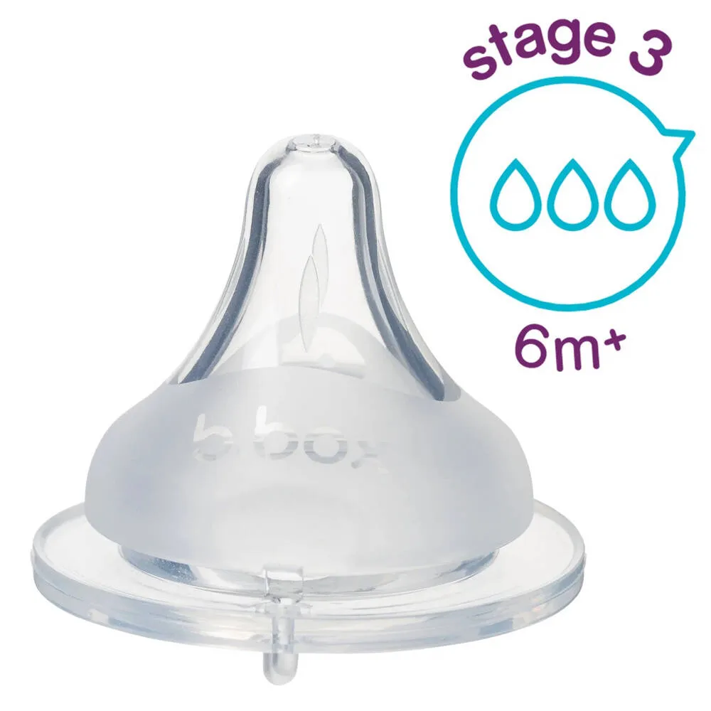 B.Box Teat