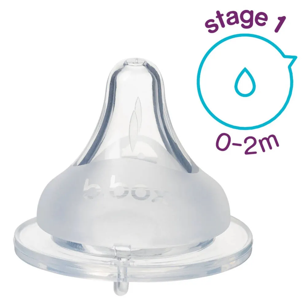 B.Box Teat