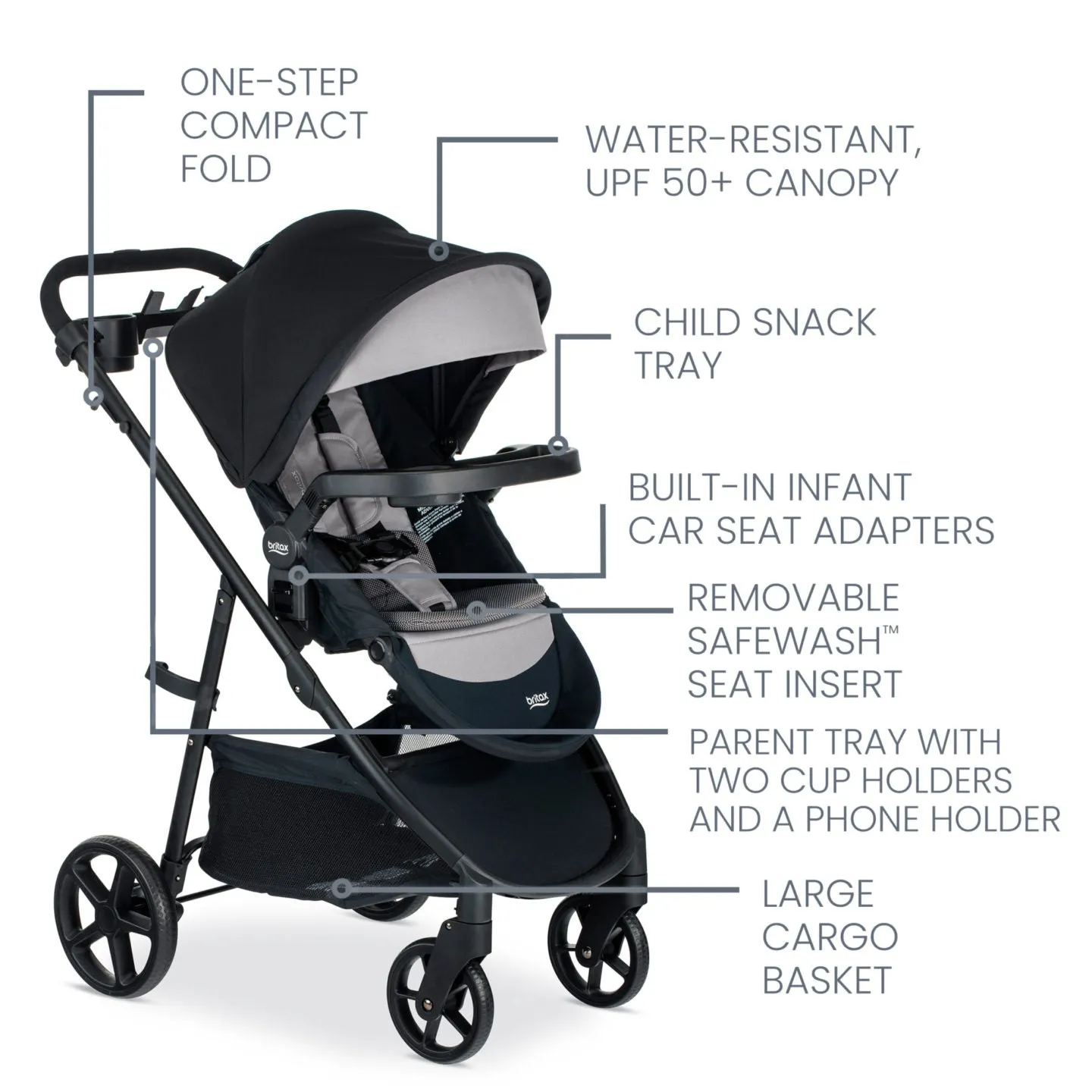 Britax Willow Brook S  Travel System