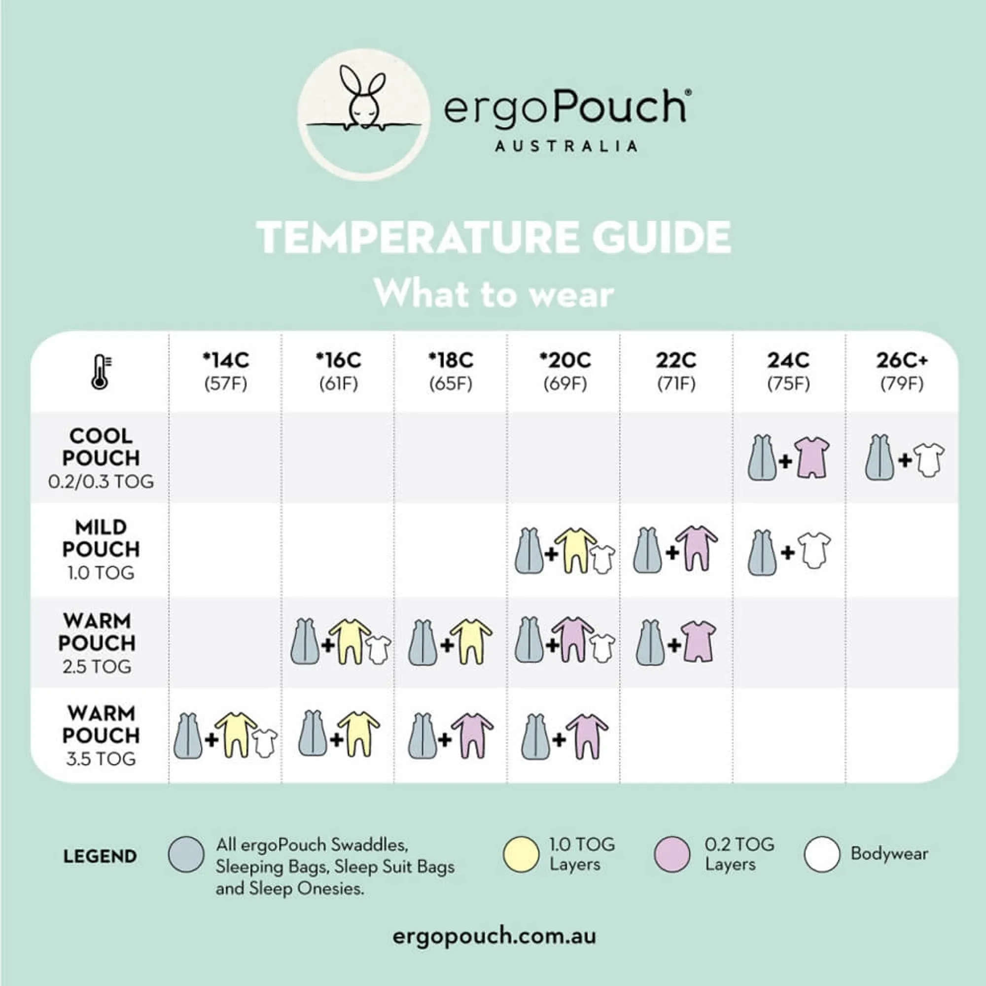 Cocoon Swaddle Bag 0.2 TOG