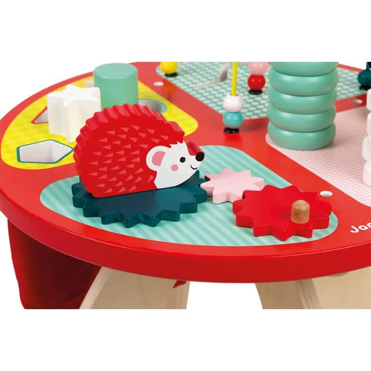 Forest Activity Table