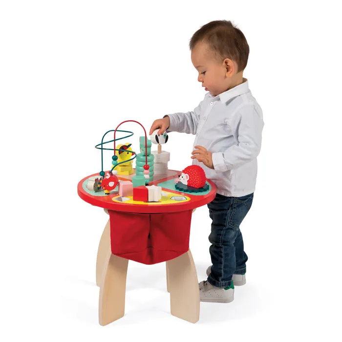 Forest Activity Table
