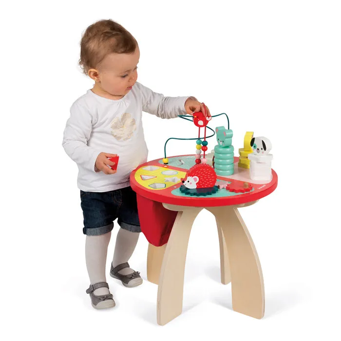 Forest Activity Table