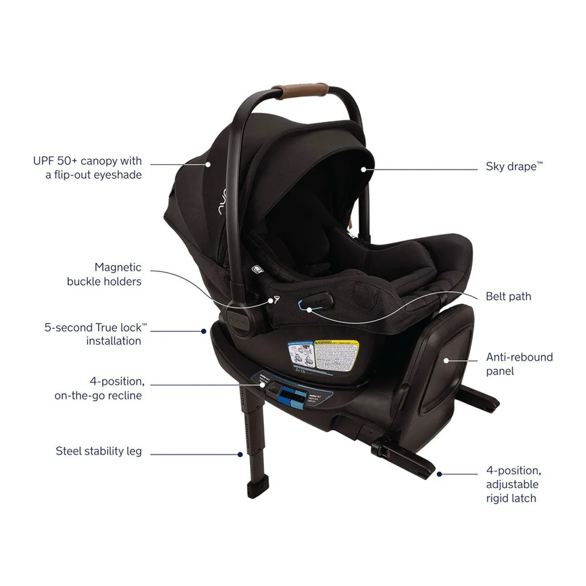 Nuna MIXX Next Stroller and PIPA Aire RX Car Seat Travel System