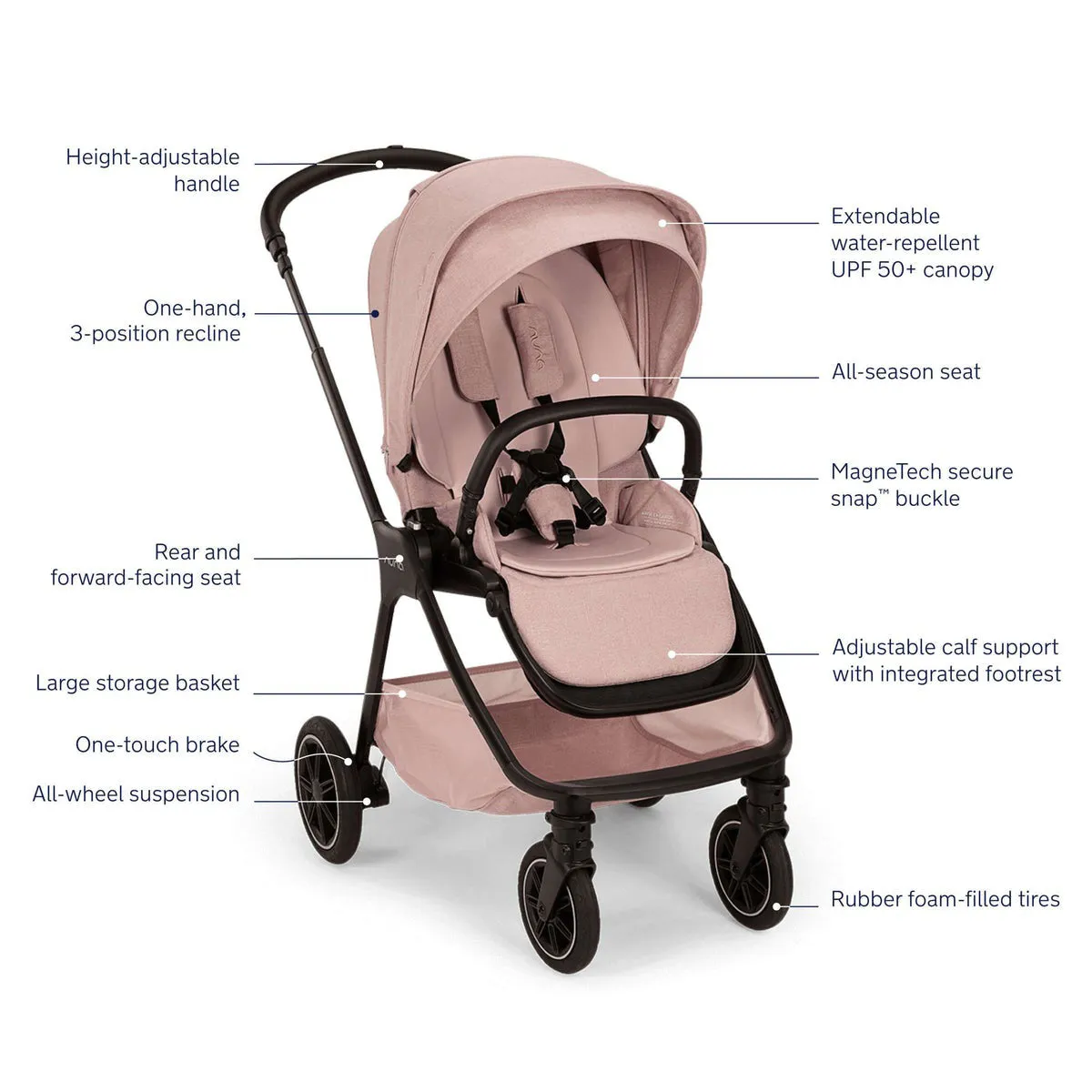Nuna TRIV Next and PIPA Aire RX Car Seat Travel System