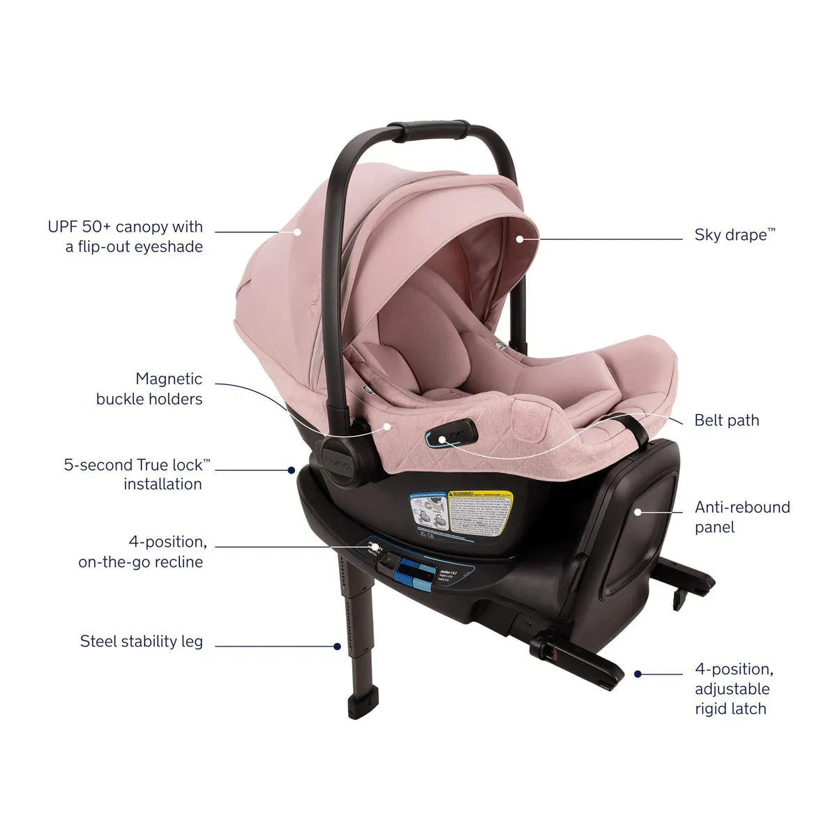 Nuna TRIV Next and PIPA Aire RX Car Seat Travel System