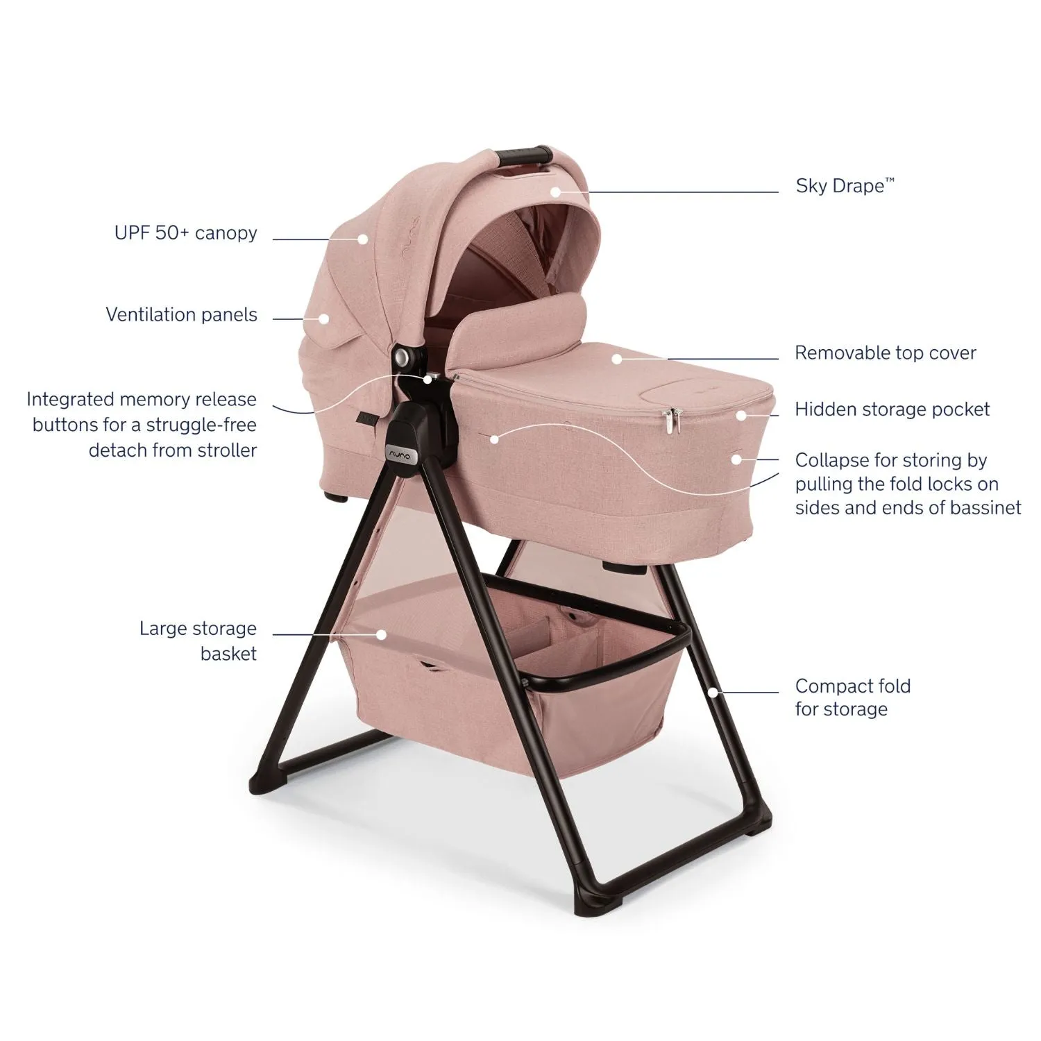 Nuna TRIV Next and PIPA Aire RX Car Seat with LYTL Bassinet Travel System