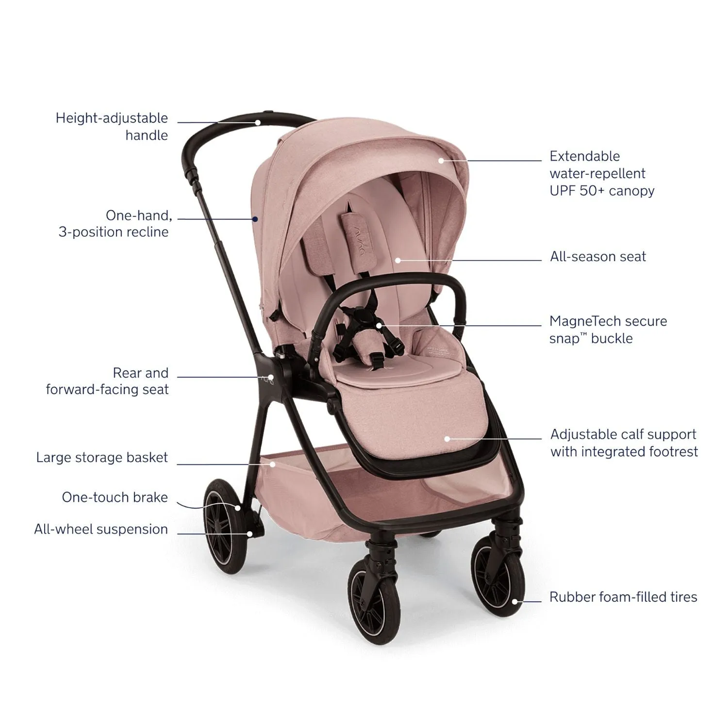Nuna TRIV Next and PIPA Aire RX Car Seat with LYTL Bassinet Travel System