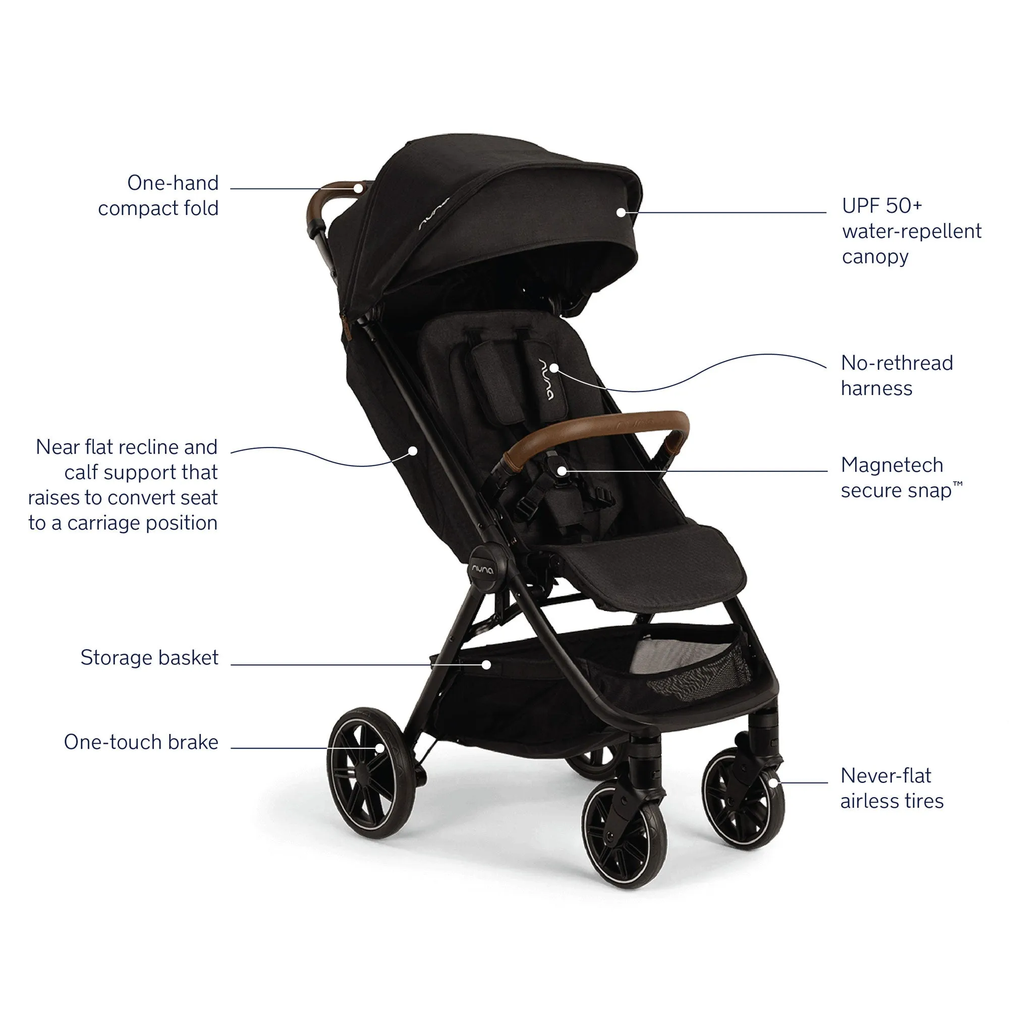 Nuna TRVL LX Stoller and PIPA Urbn Car Seat Travel System