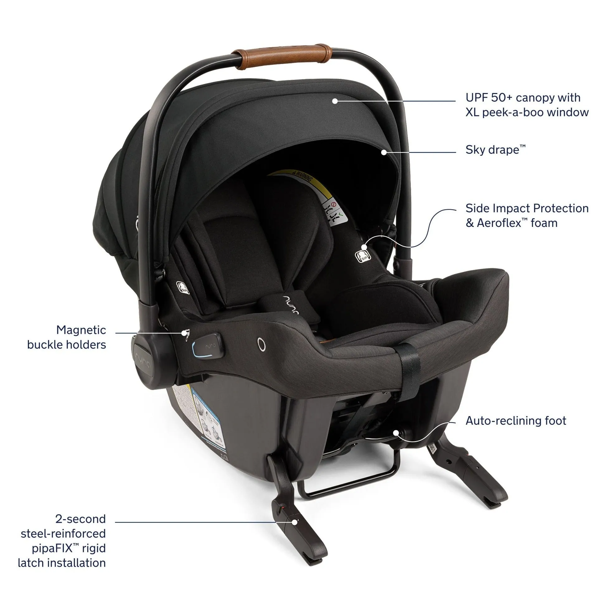 Nuna TRVL LX Stoller and PIPA Urbn Car Seat Travel System