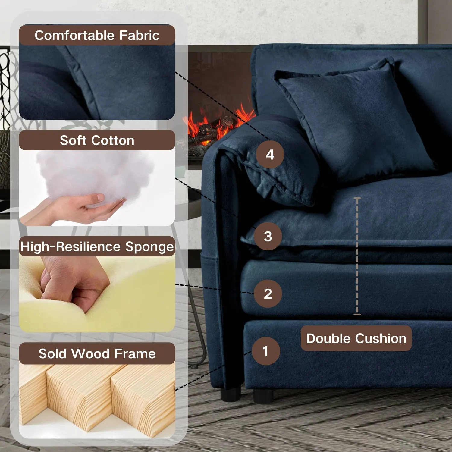 Streamdale Deep Seat Cloud Sofa with Ottomans & Pillows, Modular Couch, Blue